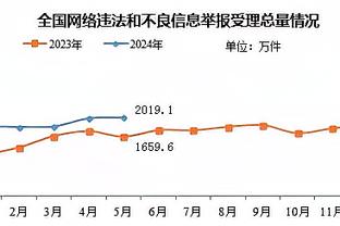 开云登录入口网页版官网截图3